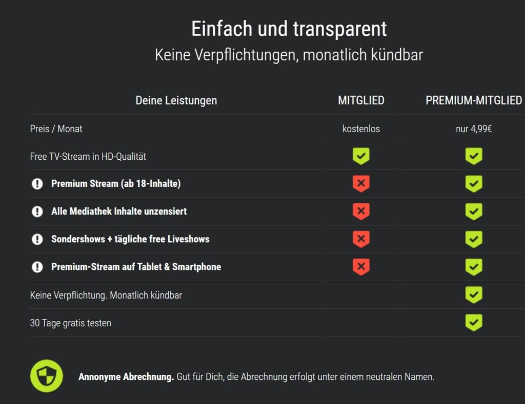 visit-x kosten