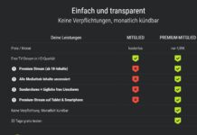 Visit-X Kosten & Preise 2025 + Gutschein visit-x kosten