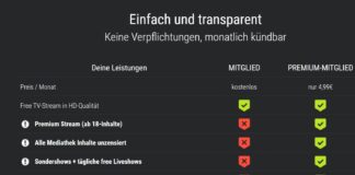visit-x kosten