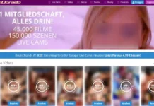 Fundorado im Test 2025 + Bis zu 50% Rabatt fundorado