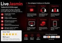 LiveJasmin Test & Kosten 2026 + 4 Alternativen in deutsch livejasmin erfahrungen und test